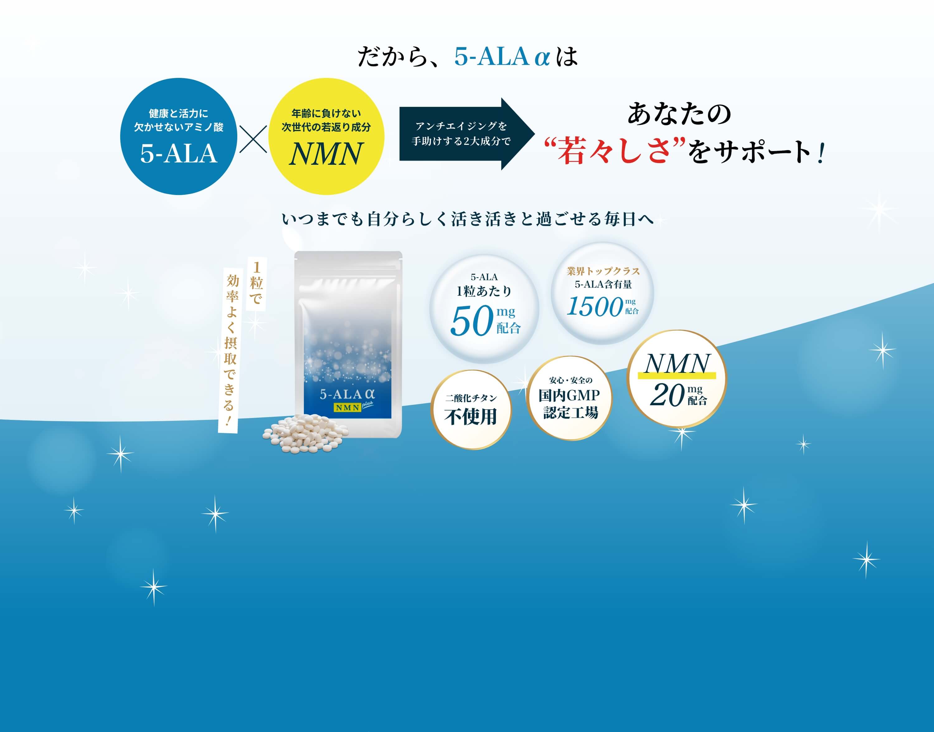 アンチエイジングを手助けする2大成分であなたの“若々しさ”をサポート